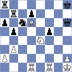 Green - Hewitt (England, 2015)