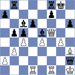 Larina - Kyaw Lay Htaik (chess.com INT, 2022)