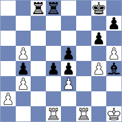 Rey Martinez - Unsal (chess.com INT, 2025)