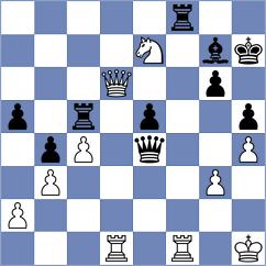 Awoki - Dos Santos (Chess.com INT, 2020)