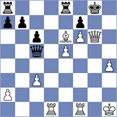 Domingo Nunez - Celik (chess.com INT, 2024)
