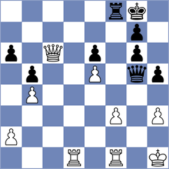 Niemann - Ibarra Jerez (chess.com INT, 2025)