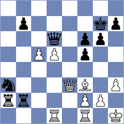 Gunnarsson - Pranav (chess.com INT, 2025)