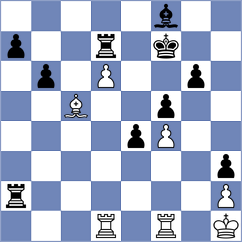 Shubenkova - Arikov (chess.com INT, 2024)
