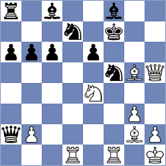 Meduri - Pakleza (chess.com INT, 2024)