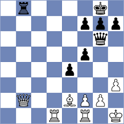 Baylav - Zmijanac (chess.com INT, 2025)