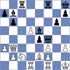 Gulamirian - Wael Sabry (chess.com INT, 2025)