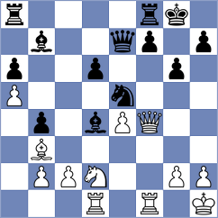 Abrahamyan - Zakhartsov (chess.com INT, 2023)