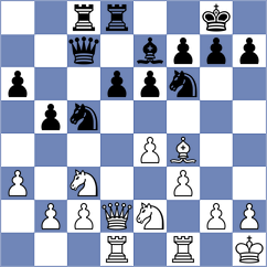 Torres Dominguez - Sharafiev (chess.com INT, 2023)