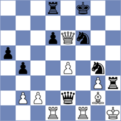 Geivondian - Samadov (chess.com INT, 2025)