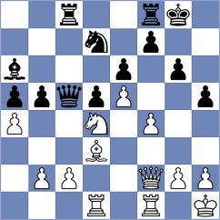Sydoryka - Silva Lucena (chess.com INT, 2025)