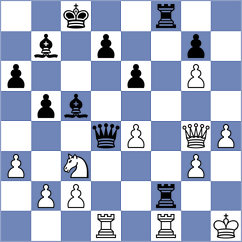 Suri - Razuvaev (Bern, 1995)
