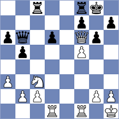 Fataliyeva - Luchian (Urgup, 2004)