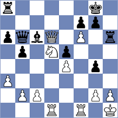Levi - Gimenez Lopez (Donostia ESP, 2025)