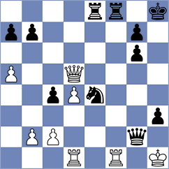 Mart - Miller Canales (Chess.com INT, 2020)