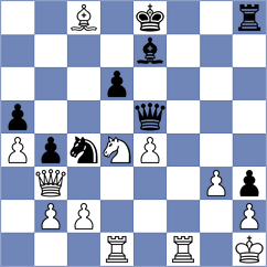 Perunovic - Chakkravarthy (Chess.com INT, 2020)