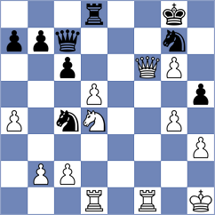 Zivkovic - Begovic (Belgrade, 2004)