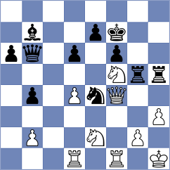 Ravot - Ovchinnikov (chess.com INT, 2022)