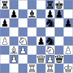 Guerrero Cataldo - Toktomushev (chess.com INT, 2025)