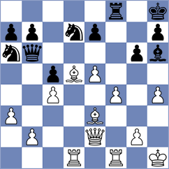 Bruedigam - Dixit (Chess.com INT, 2020)