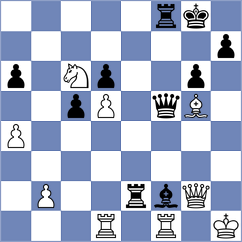 Nomindalai - Zaksaite (FIDE Online Arena INT, 2024)