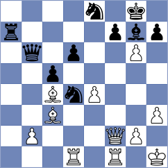 Goltseva - Sloan (Chess.com INT, 2020)