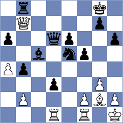 Grunberg - Atakhan (chess.com INT, 2024)