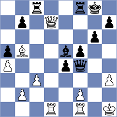Bobomurodova - Mkrtchyan (chess.com INT, 2024)