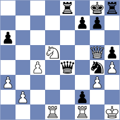 Swara Lakshmi S Nair - Fernandez Lopez (chess.com INT, 2024)