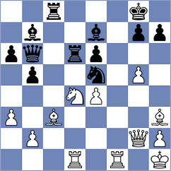 Dreev - MPThompson (Playchess.com INT, 2004)