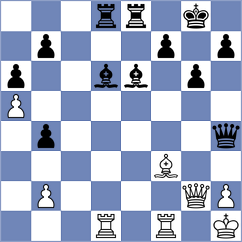 Gonzalez Vega - Midonet (chess.com INT, 2025)