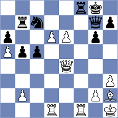 Vardanyan - Tolmacevs (Prague CZE, 2025)
