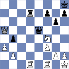Nunes - Ribeiro (Florianopolis BRA, 2022)