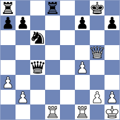 Moskalenko - Giri (Chess.com INT, 2020)