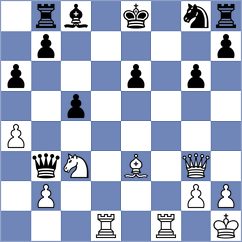 Begmuratov - Lopez Rayo (chess.com INT, 2025)