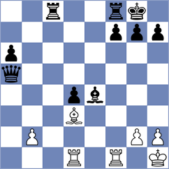 Montes Orozco - Lewandowski (chess.com INT, 2024)