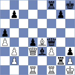 Montejo Bello - Mladenov (chess.com INT, 2025)