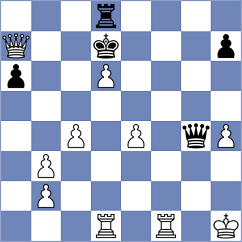 Fernandez Guillen - Hoang Canh Huan (chess.com INT, 2022)