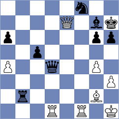 Ermolaev - Kuzuev (chess.com INT, 2025)