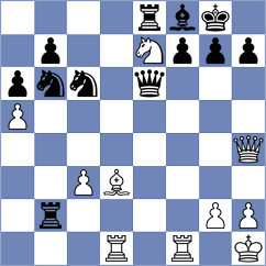 Pranesh - Bharadia Yash (chess.com INT, 2024)