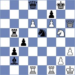 Taras - Mirzoev (Chess.com INT, 2020)