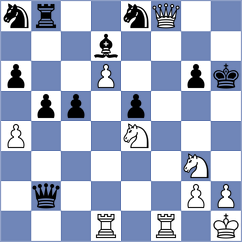 Bologan - Reimanis (Chess.com INT, 2017)