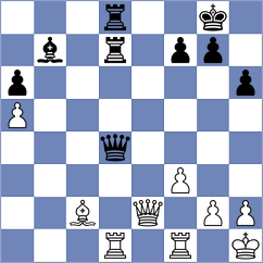 Ambartsumova - Amirkul (chess.com INT, 2024)