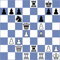 Beilin - Thakur (Chess.com INT, 2018)