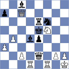 Caballero Maytin - Curiel Perez (Girona, 2014)