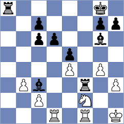 Odeh - Kim (chess.com INT, 2025)