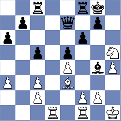 Zaw - Le (chess.com INT, 2025)