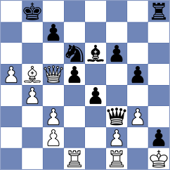 Uyanga - Hernandez Bermudez (chess.com INT, 2025)
