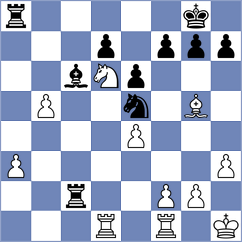 Nitin - Prilleltensky (Chess.com INT, 2021)
