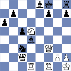 Figueredo Losada - Zou (chess.com INT, 2024)